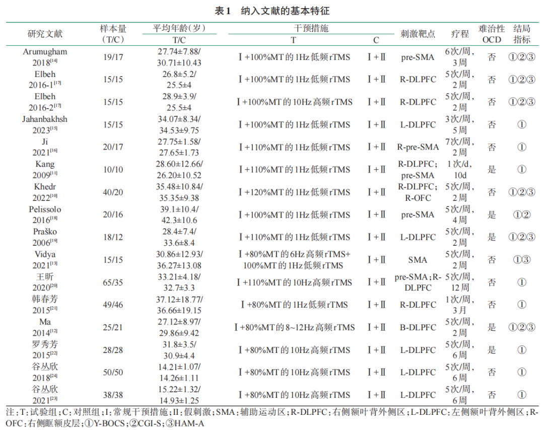 表1.png