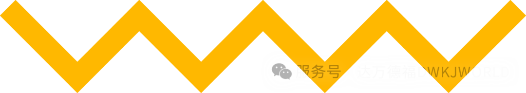 达万德福DWKJWORLD无人机载紫外成像仪：高空电晕检测实战效能分析