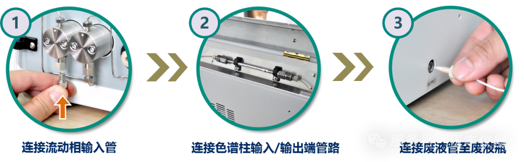 化繁为简，效能革新 --- LC-80重新定义液相色谱体验