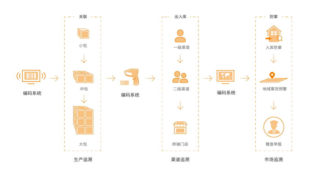 微信图片_20251126092318