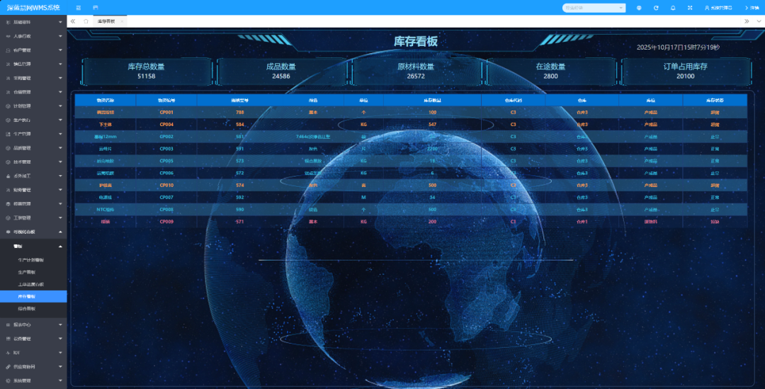 仓储成本高居不下？九大秘诀助你轻松破局！