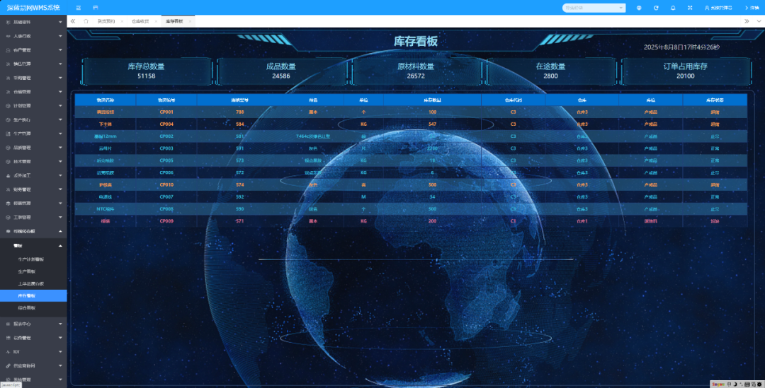 别让仓储成本成负担！瞄准这几点，降本立见成效