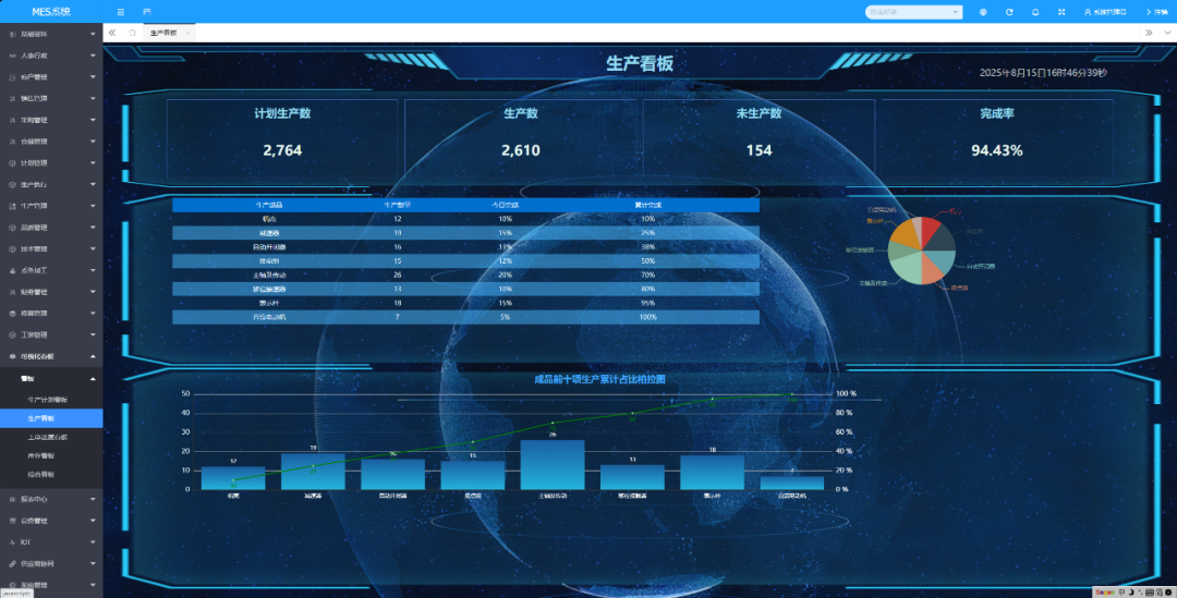 作业标准化：制造企业的效率基石与品质保障