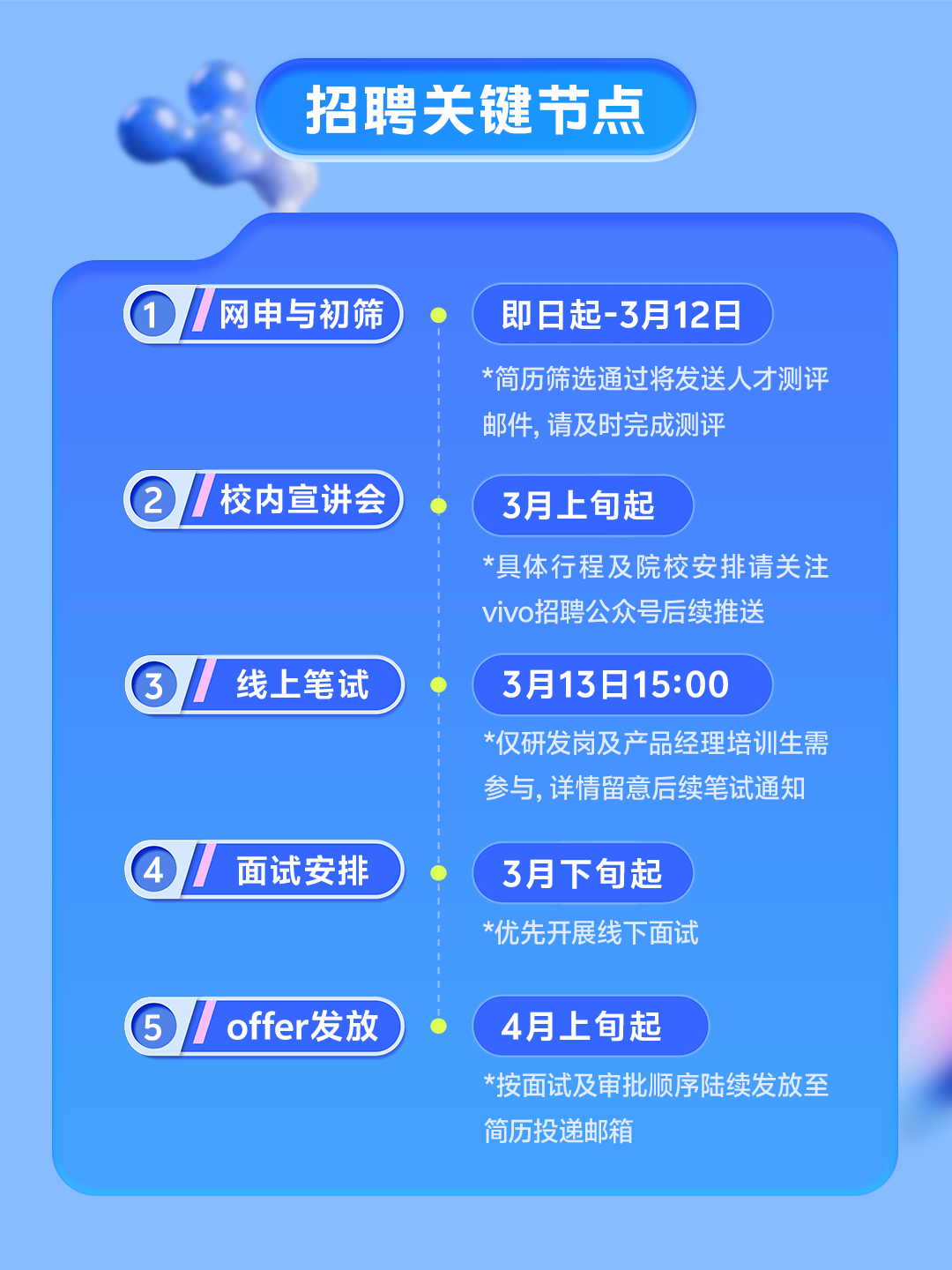 招聘公告图片
