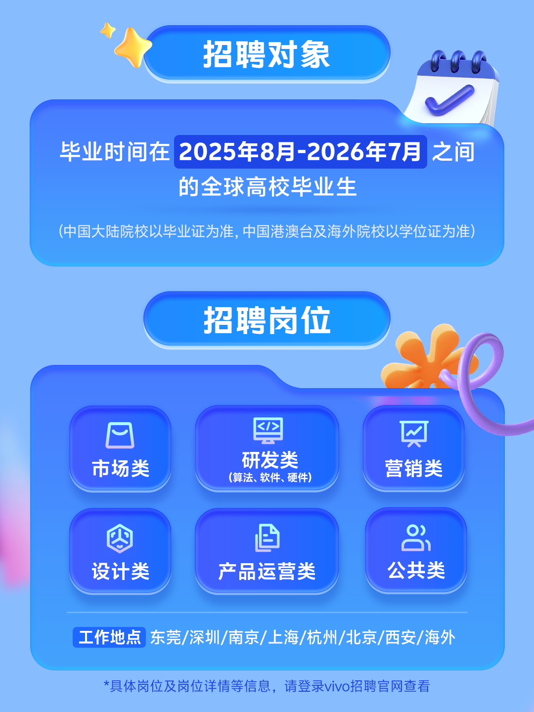 招聘公告图片