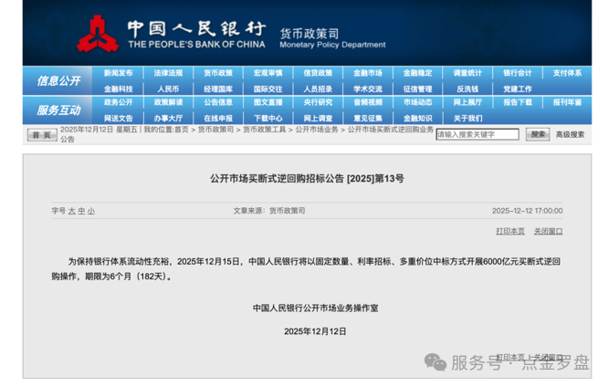 央行将开展6000亿元买断式逆回购操作中国基金报