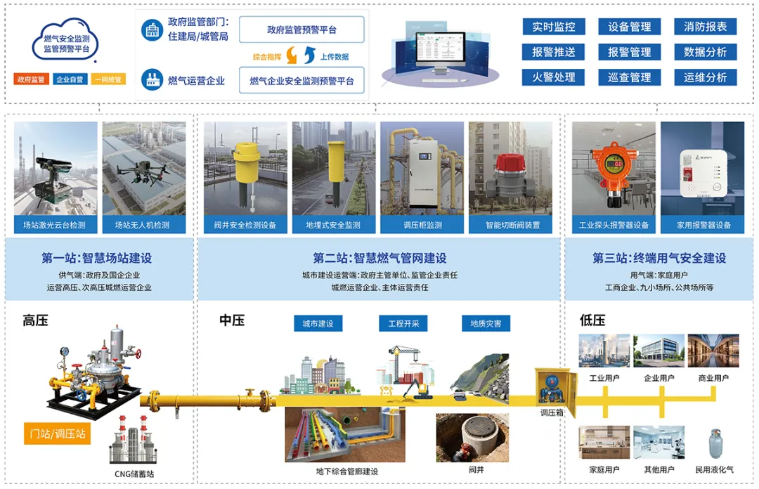 馳誠電氣：以AI為翼 在新型工業(yè)化浪潮中展翅高飛