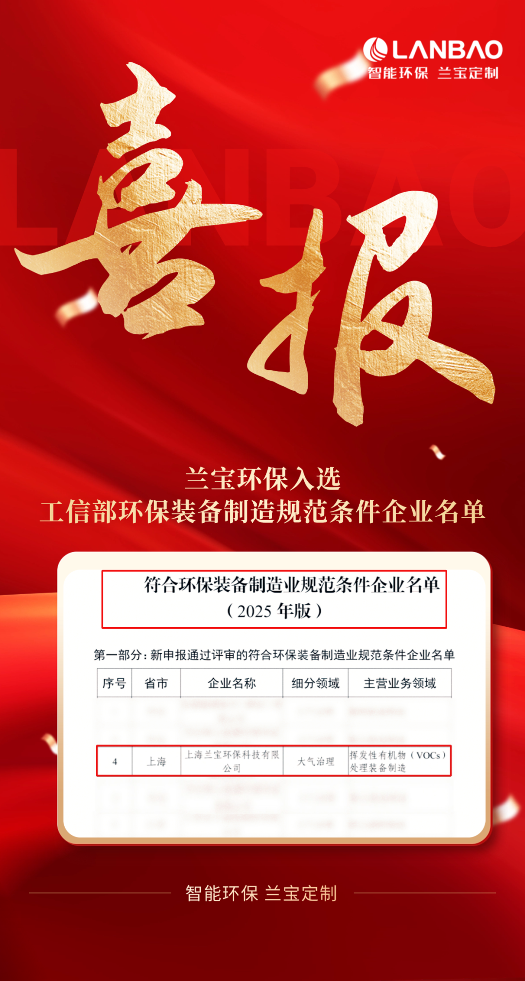 8ͷٵǹŲ2025껷װҵ淶ҵ