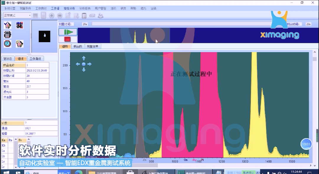 全天候高通量检测｜汇像智能 EDX 让ROHS 2.0合规检测“省心高效