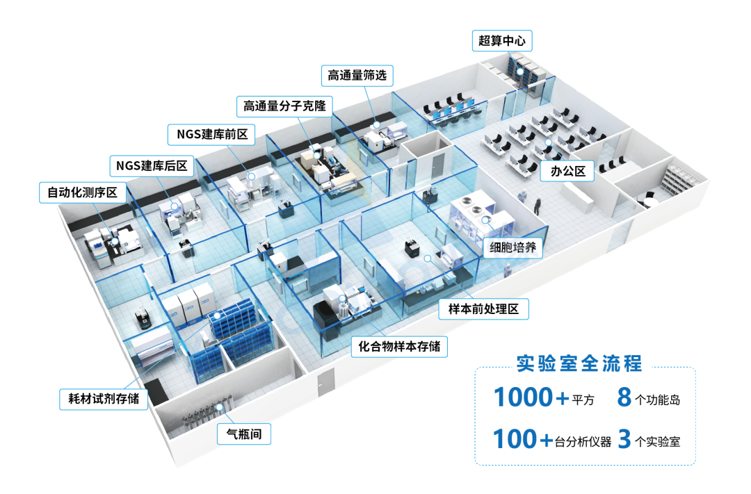 標(biāo)準(zhǔn)領(lǐng)航｜匯像參編 T/CITS 693-2026 ，黑燈實驗室從概念到標(biāo)配