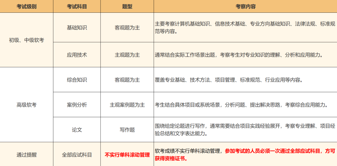 58ea6583a45bcd2b219f051f12f4f81e.png