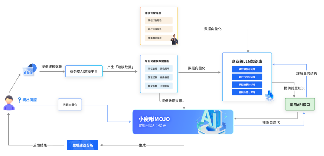 企业微信截图_1e90bbbb-b910-49f5-b5a0-7e6a3c249525.png