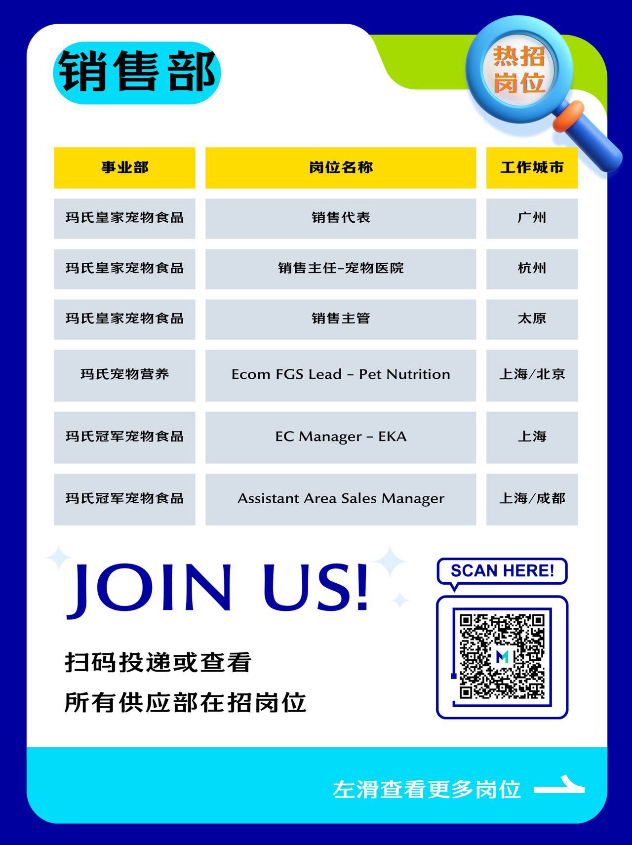 招聘公告图片