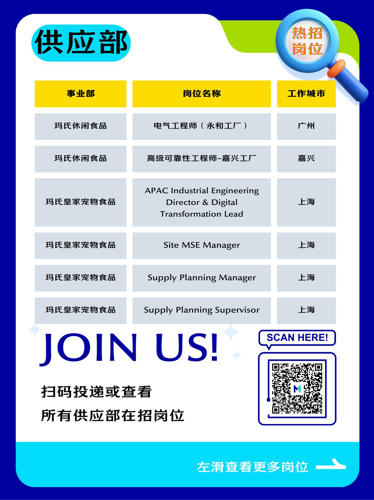 招聘公告图片