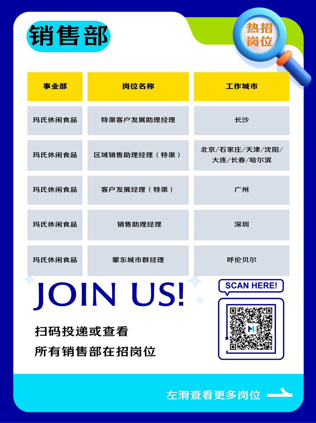 招聘公告图片