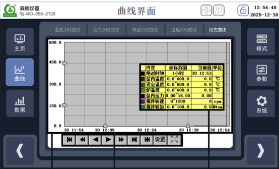 多相加氢高压反应釜