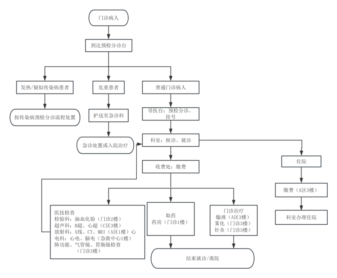 新呼泰怎么用【科普】如何正确使用哮喘药_https://www.jmylbn.com_新闻资讯_第26张