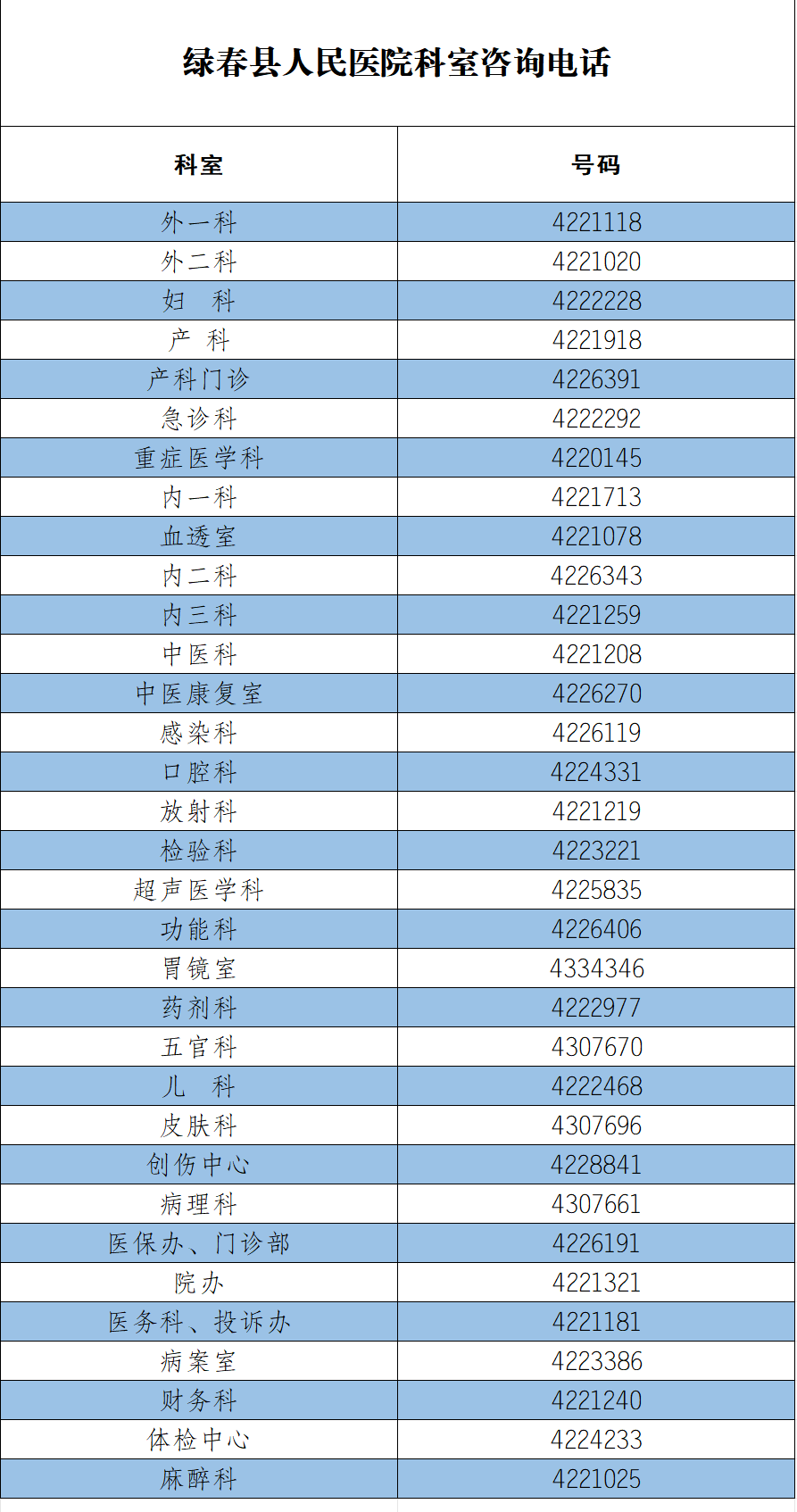 新呼泰怎么用【科普】如何正确使用哮喘药_https://www.jmylbn.com_新闻资讯_第22张