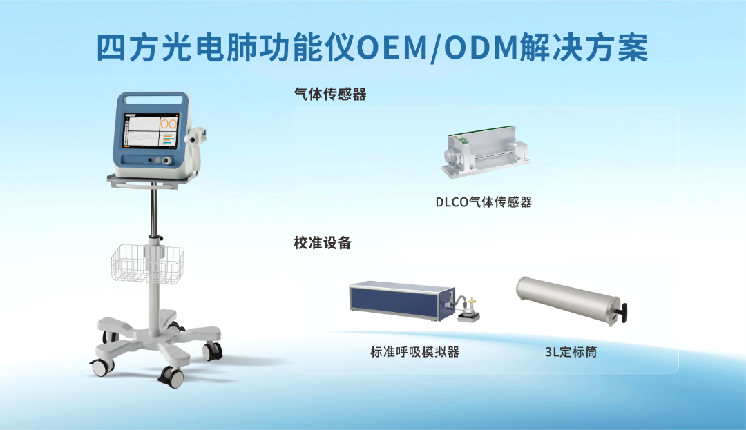 DLCO在肺功能中重要性推文配图4.png