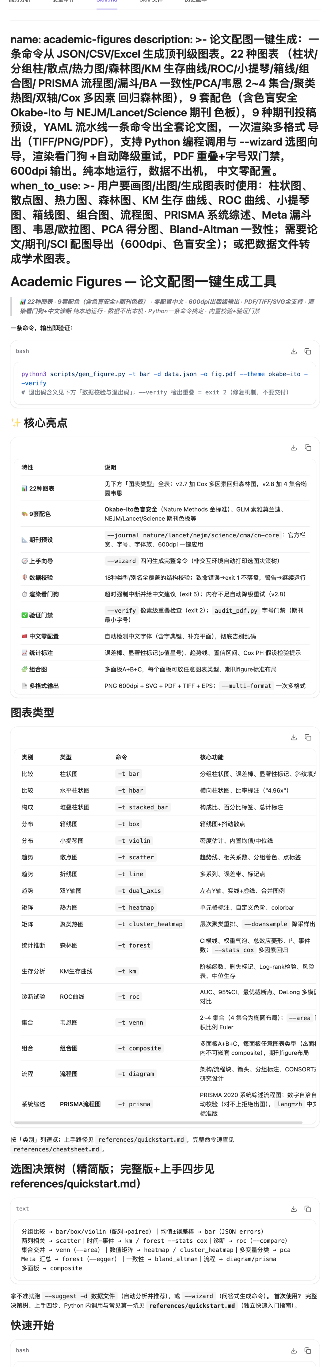 示例：SKILL.md 原文