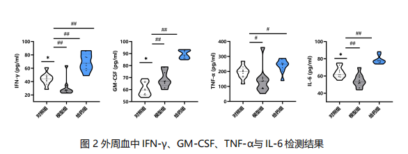 即将上新！三黄灵，全方位提升免疫功能！(图5)