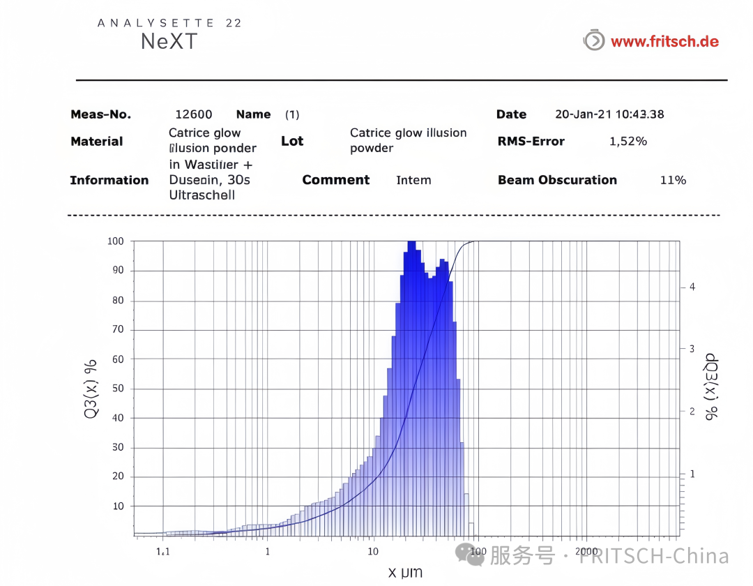 一分钱一分货？用科学数据揭秘高端化妆粉的细腻奥秘