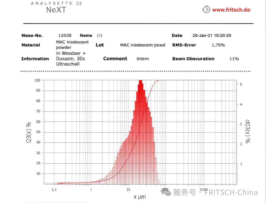 一分钱一分货？用科学数据揭秘高端化妆粉的细腻奥秘
