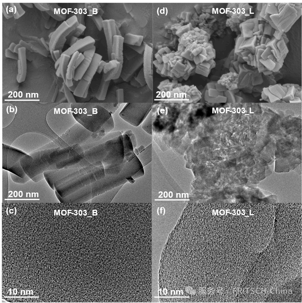 FRITSCH球磨——制備特異性吸附材料