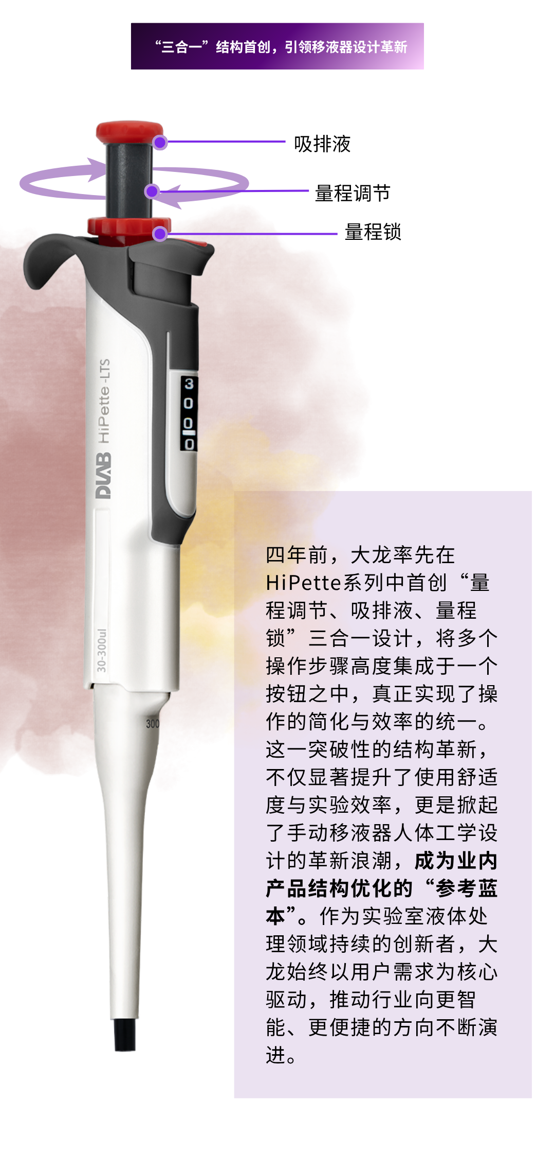 什么才算一支好用的移液器？我們用4年的時(shí)間沉淀了一個(gè)答案。