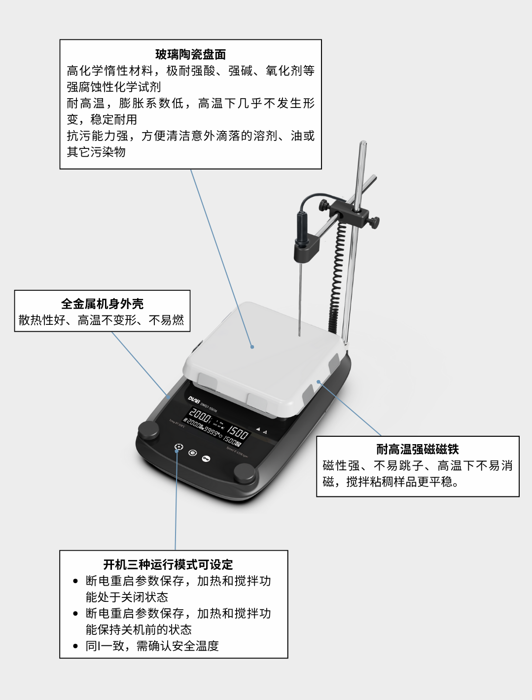 DMS系列磁力——为实验安全保驾护航