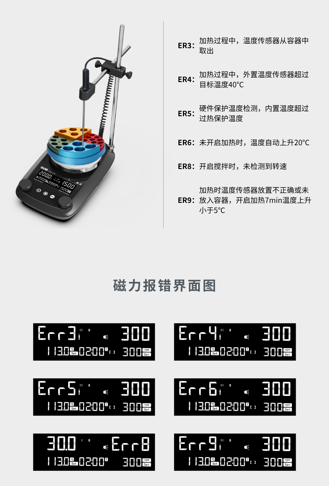 DMS系列磁力——为实验安全保驾护航