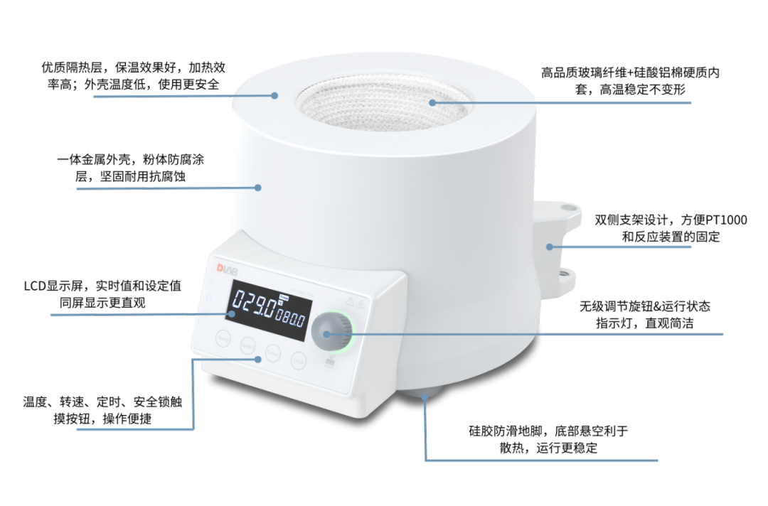 【新品推薦】：新款LCD數控電熱套MS-H380-F系列，讓實驗“專、精、快