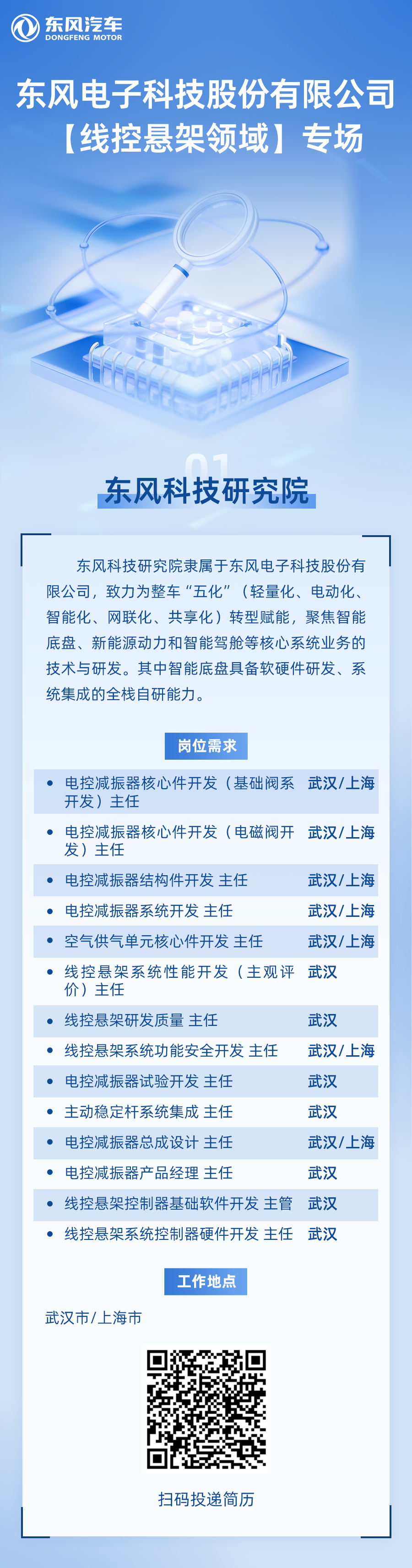 招聘启事丨东风电子科技股份有限公司【线控悬架领域】专场招聘