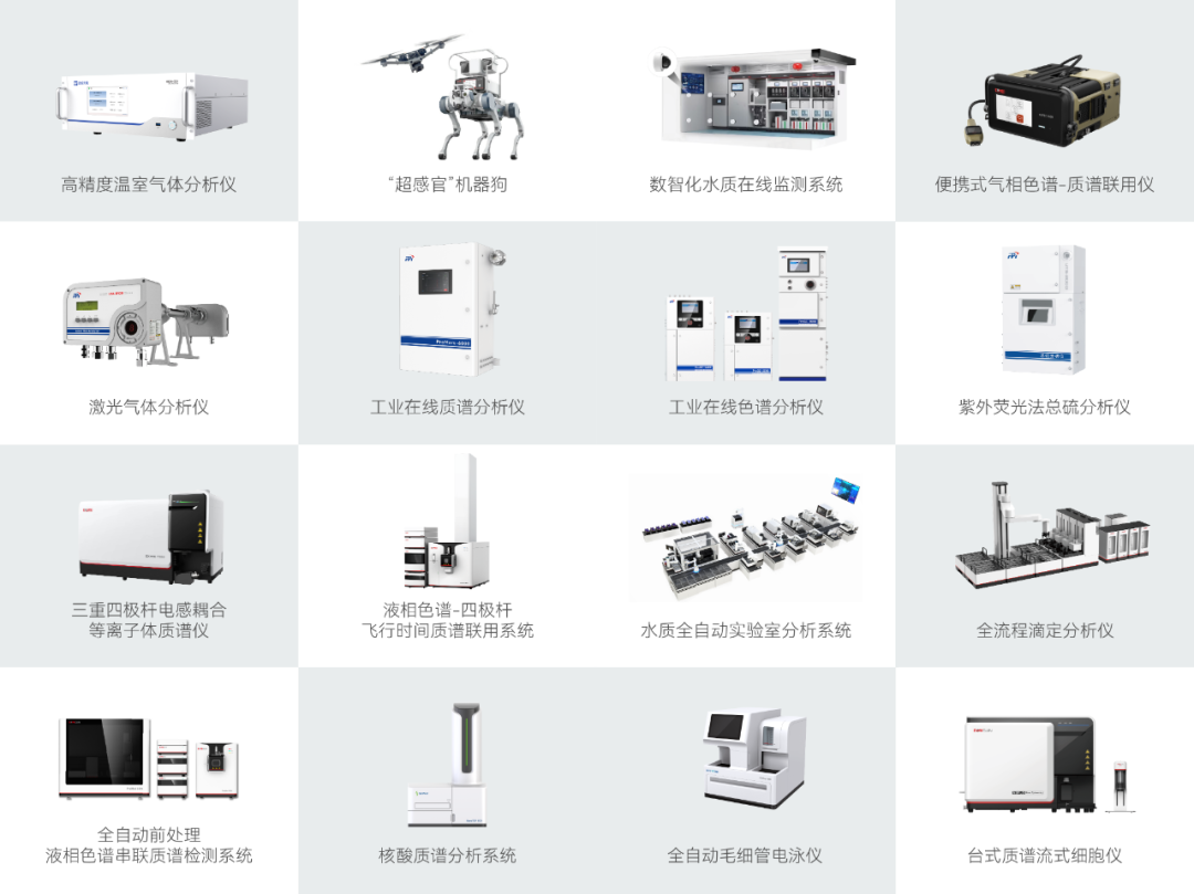 聚光科技，再次上榜“發(fā)明<font class=