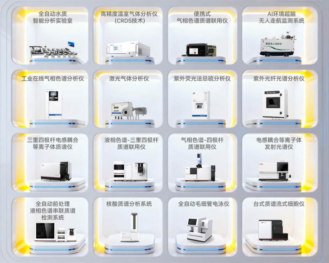 聚光科技，再登雙榜！