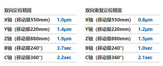 OKUMA������� | �ռ伯Լ・�Ǵ���Ч С�͸��ϼӹ���