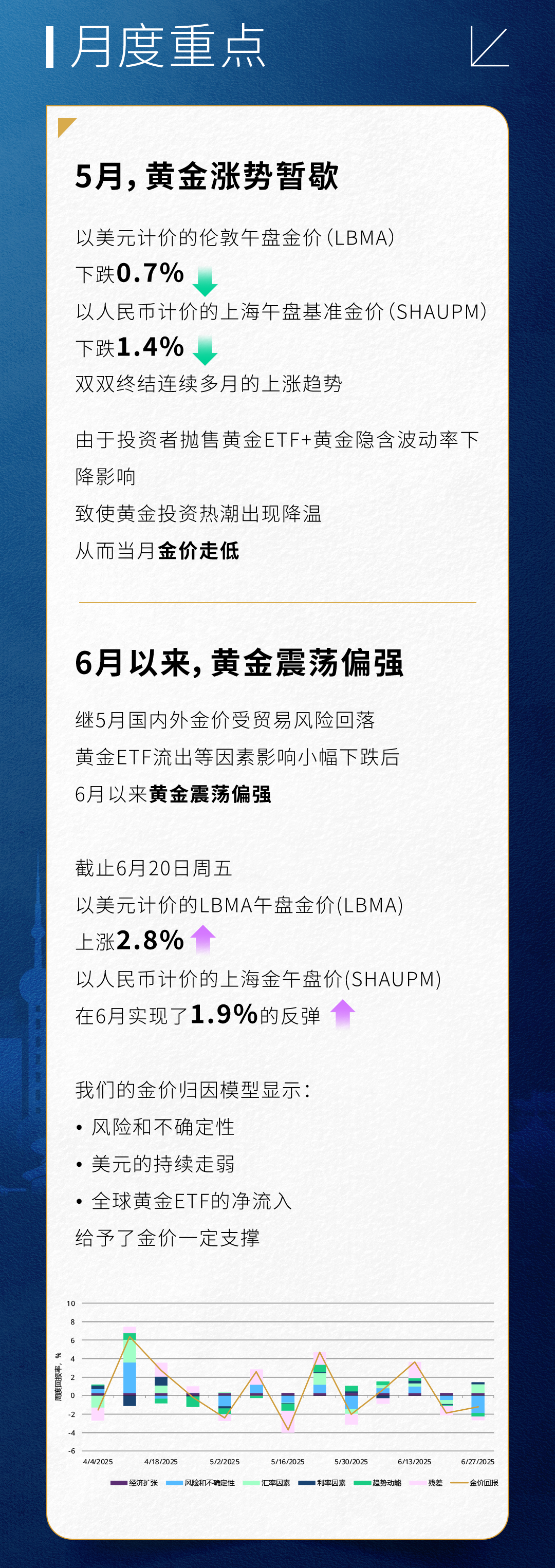 广州四大车站有重要调整,中国市场 | 5月实物黄金需求降温