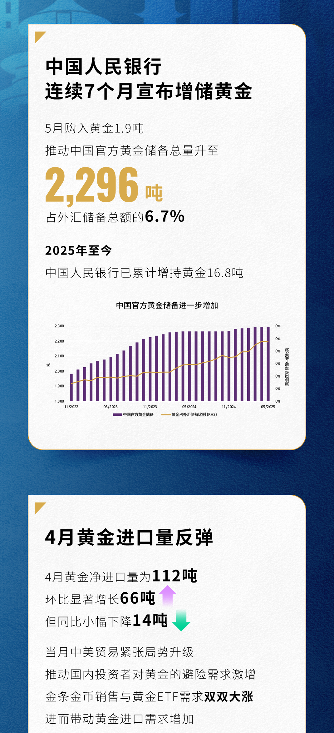 广州四大车站有重要调整