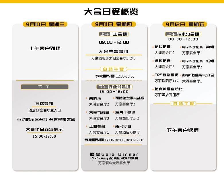 优秀展商推介 | AMD：双平台驱动工业仿真升级的图5