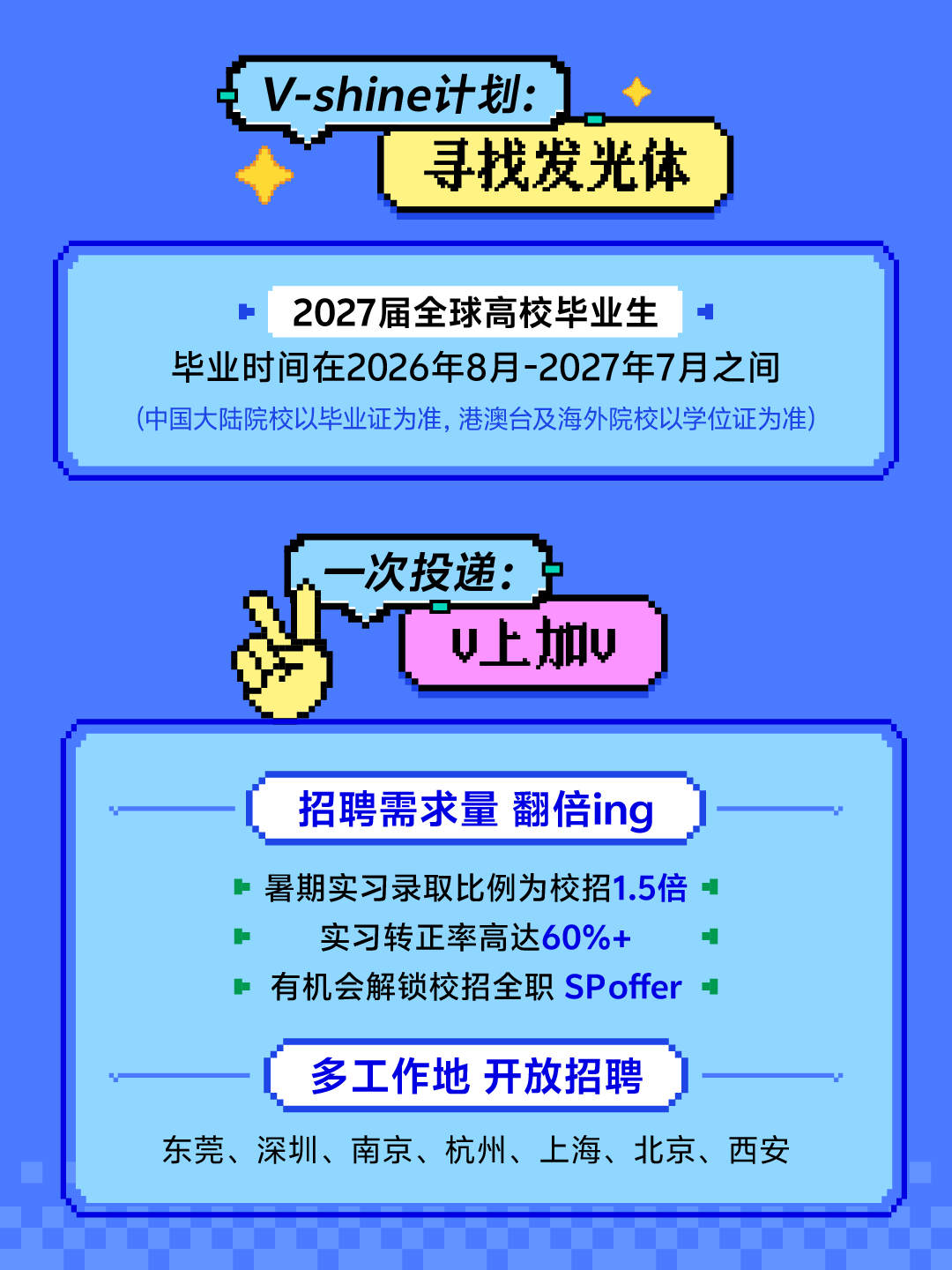 招聘公告图片