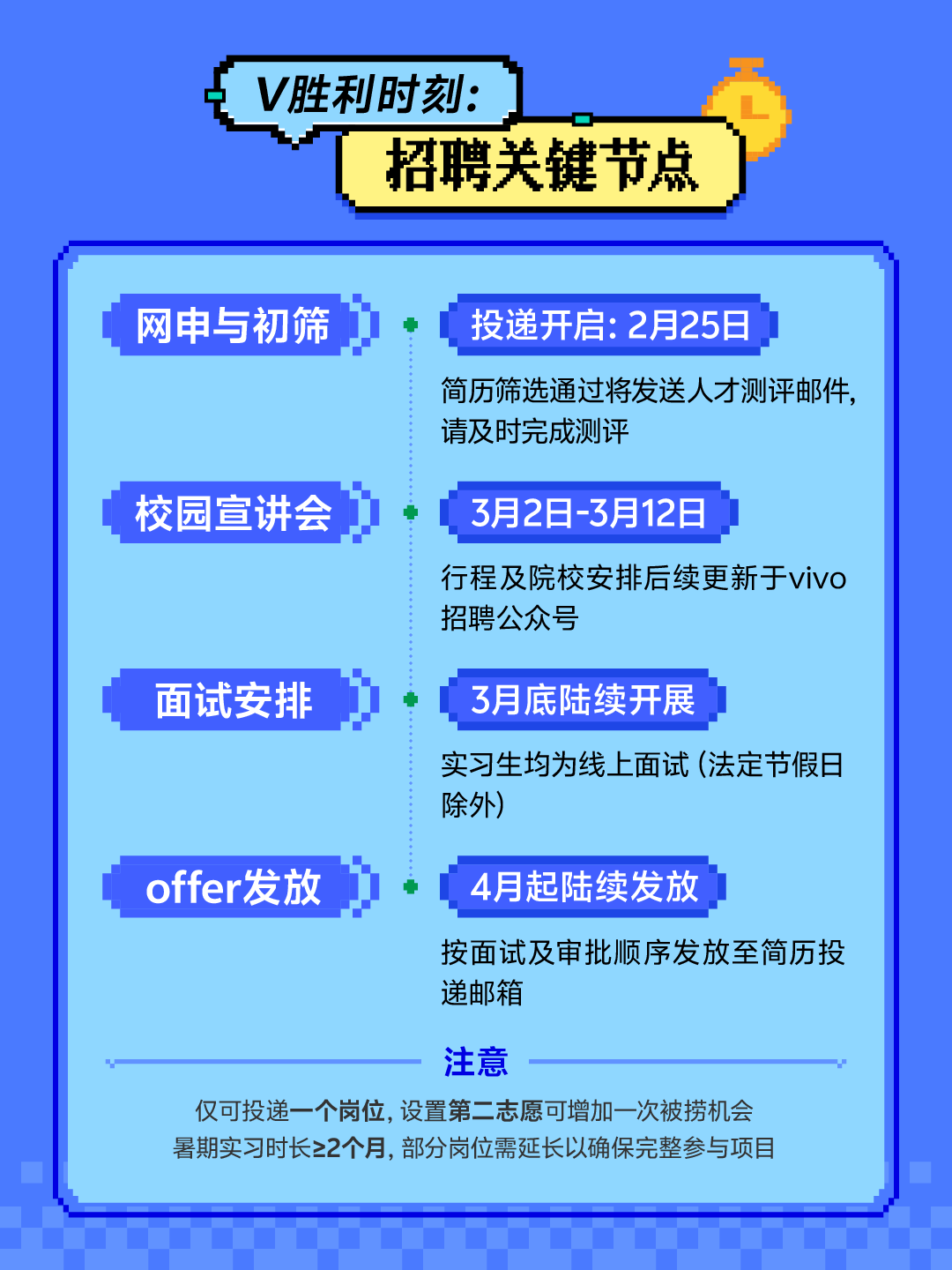 招聘公告图片