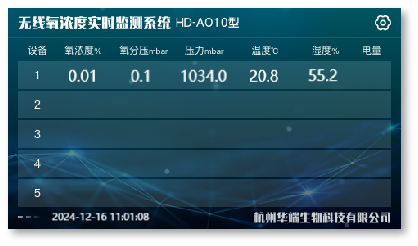 新舊對比：詳解GB 4789.9-2025空彎/結彎檢驗新國標的核心變化