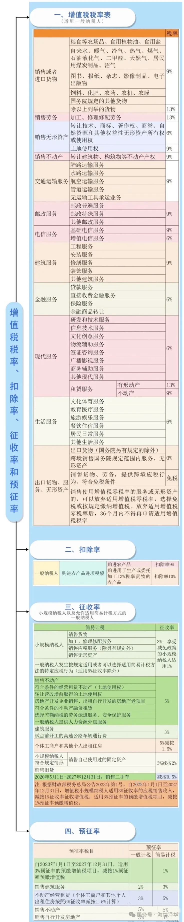 5c7b32f2-ba0d-4671-b968-a86ca1114802_副本.png