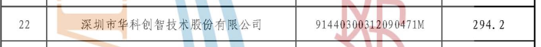 重点小巨人.png