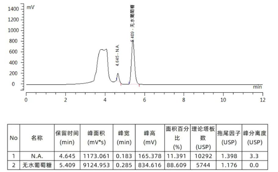 【2025版藥典-茯苓專用柱】買柱即抽千元大獎！文末還有小彩蛋送公仔~