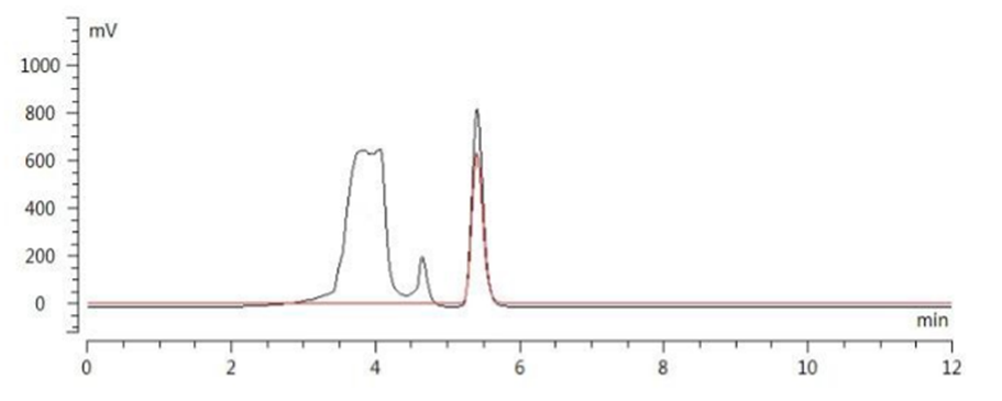【2025版藥典-茯苓專用柱】買柱即抽千元大獎！文末還有小彩蛋送公仔~