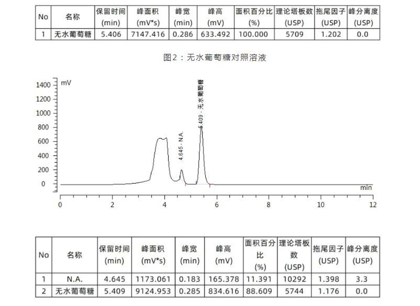 【2025版藥典-茯苓專用柱】買柱即抽千元大獎！文末還有小彩蛋送公仔~