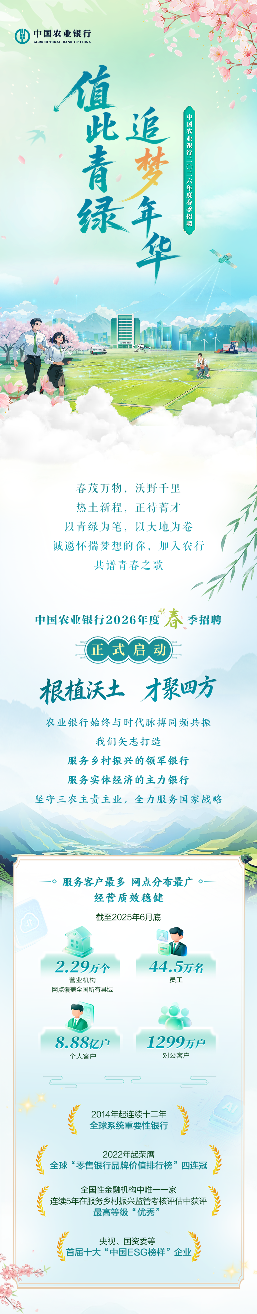 中国农业银行2026年度春季招聘盛大开启！