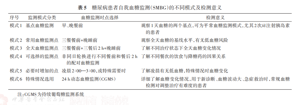 糖尿病“和平共处”指南：@所有老年糖友，这份2026年新“说明书”请收好！