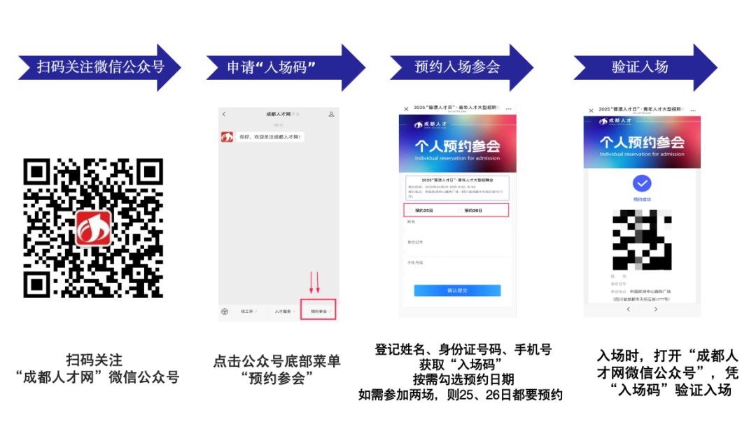 招聘会需要准备什么_招聘会_招聘会的信息去哪里找